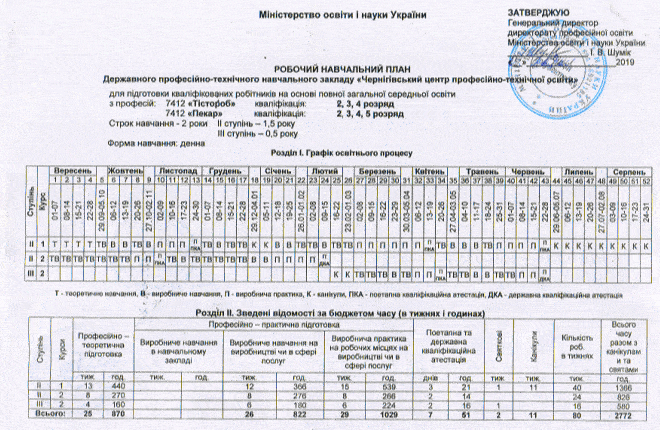 Розклад Нова Школа новини 10-1