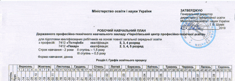 Розклад Нова Школа новини 10-2 Розклад Нова Школа новини 10-2